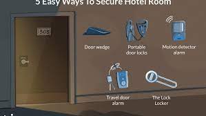 Not all rooms have the same type of door. Make Hotel Rooms Secure With Portable Safety Devices