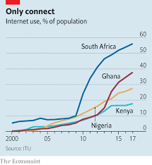 Approved The Economist