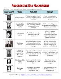 Progressive Era Muckrakers Chart And Worksheet History