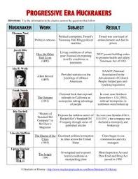 progressive era muckrakers chart and worksheet history