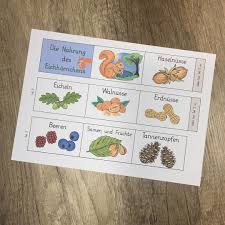 Pin Auf Sachunterricht