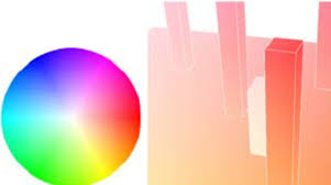 0% is black, 100% is white. The Hsv Chart Of Optical Flow Vector A Shows The Hvs Colour Chart Download Scientific Diagram