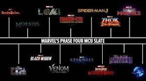 7/10/2020 · but after eternals opens next november, there are five mcu features scheduled to open between december 2021 and july 2022, all of which. Every Marvel Phase 4 Movie And Show 2021 Through 2023