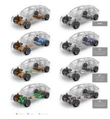 Used seat leon fr cars for sale. New Seat Leon First Model Of The Brand To Offer Five Different Powertrain Technologies Gasoline Diesel Mhev Phev And Cng Green Car Congress