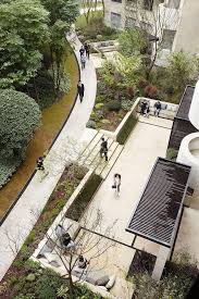 Garden Landscape Design Ideasforgardenandlandscapedesignbeautiful Landscape Architecture Design Modern Landscape Design Landscape Design Services