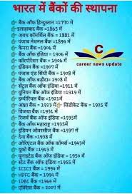 Pin By Avinash Singh On Awesome Gernal Knowledge General Knowledge Book General Knowledge Facts Join to listen to great radio shows, dj mix sets and podcasts. pinterest
