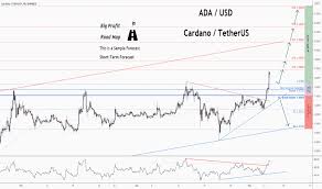 Although he is optimistic about bitcoin, the analyst pointed out that the market is in the cycle of altcoins. Cardano Tradingview India