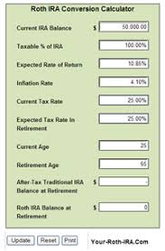 Roth Ira Calculators