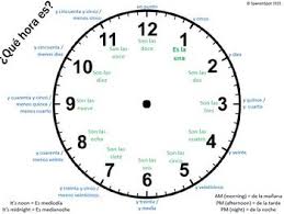 Printable Clocks Attachable Hands With Spanish Hour And Minute Guide Elementary Spanish Lessons High School Lesson Plans Spanish Teacher Resources