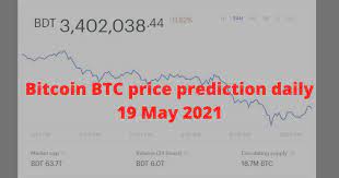 Pin By Crypto Trading Investment On Cryptocurrency Price Forecast Btc Trx Xrp Xlp In 2021 Bitcoin Price Bitcoin Predictions