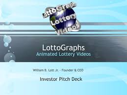 Animated Lottery Videos Ppt Download