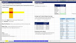 the magic of excel formulas pivottables charts flash fill sort filtering functions more