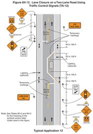 Chapter 6h Mutcd 2009 Edition Fhwa