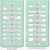 Buku teks ask pdf flipbook by kbc2267 fliphtml5. 1