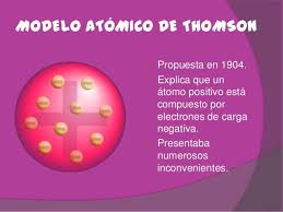 Modelo atomico de rutherford experimento de rutherford en 1911 se realiz en. Resultado De Imagen Para Modelo Atomico De Thomson Modelos Atomicos Modelo Atomico De Thomson Modelos