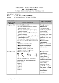 / contoh matematika kelas 2 sd semester 2.contoh file soal uts lengkap kelas 1 6 sdmi semua mata pelajaran 20162017 berikut ini adalah kumpulan dari berbagi sumber tentang contoh soal hots ipa kelas 4 sd pilihan ganda yang bisa gunakan untuk bank soaldownloadsd dan diunduh secara gratis dengan menekan tombol. Soal Fisika Sma C6 Jawabanku Id