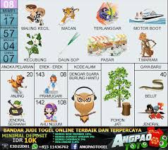 Buku Mimpi 2d Bandar Agen Togel Online Di 2020 Buku Buku Gambar Kartun