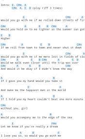 Would You Go With Me 1 Intro Go With Me Ukulele