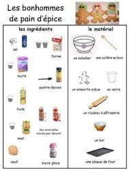 Epingle Sur Recettes Noel