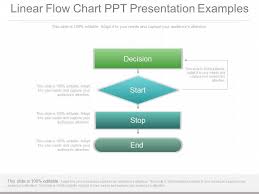 Linear Flow Chart Ppt Presentation Examples Powerpoint