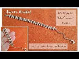 Karividi Panosundaki Pin