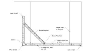 Barrier back up wall system. Soffits Armstrong Ceiling Solutions Commercial