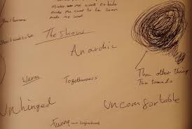 10 Facts About Poland Syndrome Stott Collaborate Listen