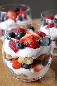 Fruits Jello Pudding Fruits Season Fruits With Seeds Or Pits 94 Percent Fruits And Vegetables List And Nutrition Fruits Desserts Delicious Desserts Food