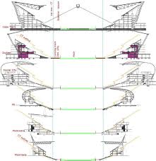 South African World Cup Stadium Construction Detail Sections