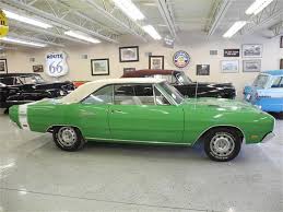 Image result for Bright Green 1969 Dart
