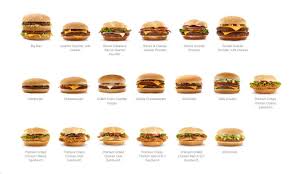 The label will usually tell you how many calories are contained in 100 grams or 100 millilitres of the food or drink, so you can compare the calorie content of different products. Thank God You Have No Idea How Many Calories Are In Your Fast Food