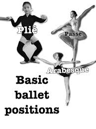My Ballet Tip Thursday More Ballet Positions Ballet Moves