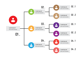 Organization Chart Infographic Download Free Vectors