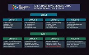The republic of korea's pohang steelers are the most successful club in the competition with three titles. 2015 Afc Champions League Alchetron The Free Social Encyclopedia
