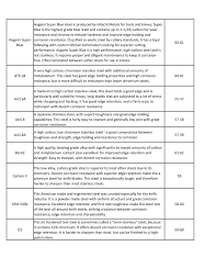 knife steel and handle material reference chart pages 1 4