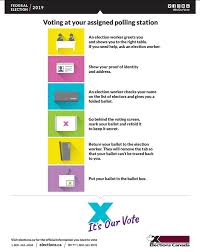 In june, canada's chief electoral officer said that elections canada is ready to conduct a pandemic election should one be called at any time, without the need for the federal government to pass. Where Can I Vote I Am Voting Federal Election 2019