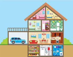 Thumbtack.com has been visited by 100k+ users in the past month Agile Methodology Is It A Viable Way To Build Your Next Home