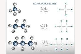 Propane Ethane Methane Image Methane Propane Chemical Formula