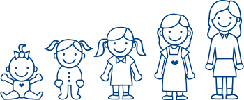 We believe that everyone who has laser vision correction should have. Pediatric Eye Care St Paul Eye Clinic