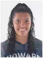 2019 Women's Soccer Roster