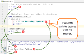 Check spelling or type a new query. Python Variables How To Define Declare String Variable Types