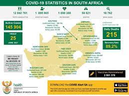 Health alerts for health professionals are issued by sa health's communicable disease control branch. Coronavirus South Africa Covid 19 Statistics In South Africa 25 June 2021 Africanews