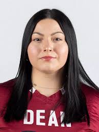 2024 Women's Lacrosse Roster