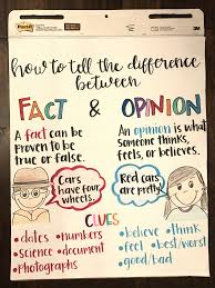 Opinion Writing Lessons Tes Teach