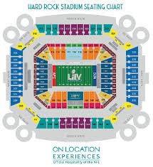 Super Bowl 2020 Tickets Packages From 6 600 Insider Sports