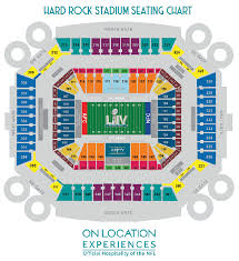 super bowl 2020 tickets from 6 642 insider sports