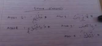 Sedangkan pengertian mad layyin secara istilah apabila terdapat huruf mad (وْ / يْ) yang dibaca sukun dan terletak setelah harakat fathah dalam satu kalimat. 5 Contoh Hukum Mad Layyin Di Surat Apa Aja Brainly Co Id