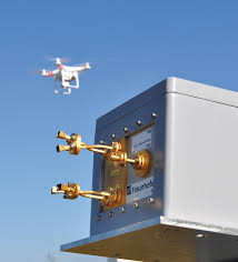 Quanta series direct georeferencing solutionmost sold! Defense Against Drones The Danger On The Radar Screen