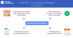 Kody grup towarowych na fakturach - Jak oznaczać w nowym JPK V7?