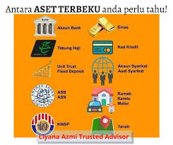 Earn interest at a higher rate minimum deposit. Tahukah Anda Apa Itu Akta Liyana Azmi Trusted Advisor Facebook